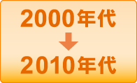 2000-2010�N��